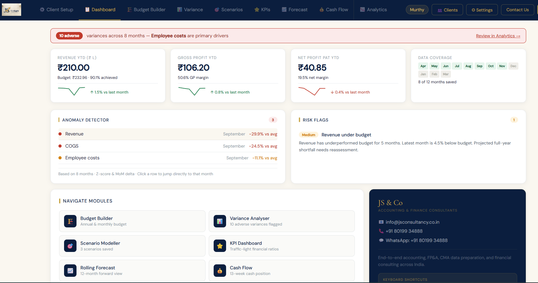 JSFinSight Dashboard